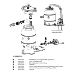 SUMMER FUN Flexibler Verbindungsschlauch Zwischen Pumpe Und Filter