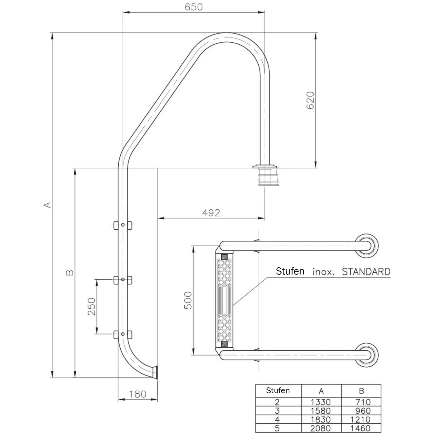 SUMMER FUN Poolleiter Edelstahl Für Tiefbecken Mit 120 Cm Höhe - Weite Stufen 2 SUMMER FUN Poolleiter Edelstahl Für Tiefbecken Mit 120 Cm Höhe - Weite Stufen – Bild 2