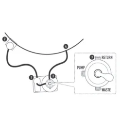SUMMER FUN Sandfilteranlage SF 152, 11 M³/h 9 SUMMER FUN Sandfilteranlage SF 152, 11 M³/h -Pool Welt Verkaufe Anschluss Skizze Sandfilteranlage