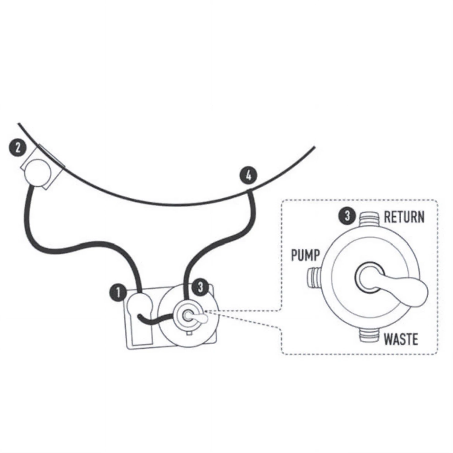 SUMMER FUN Sandfilteranlage SF 128 4 SUMMER FUN Sandfilteranlage SF 128 – Bild 4