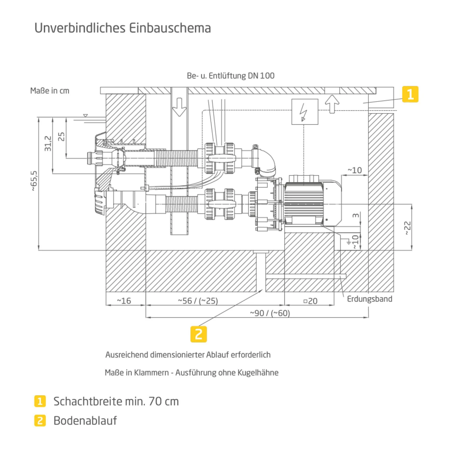 Speck Gegenstromanlage Badu Jet Smart Fertigmontagesatz, 400/230 V – Bild 2